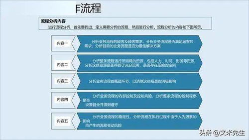 從產品到體驗 企業服務管理體系的構建之道