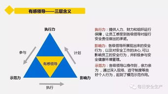 企業管理人員如何管好軟件開發安全 從“低頭拉車”到“抬頭看路”